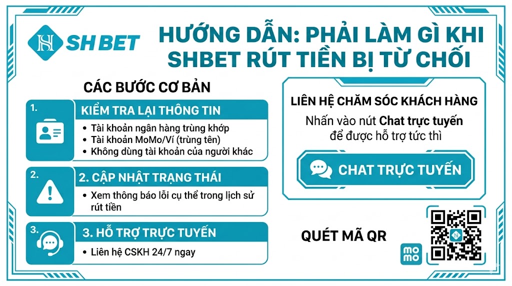 SHBET rút tiền bị từ chối phải làm gì? 5 cách xử lý nhanh